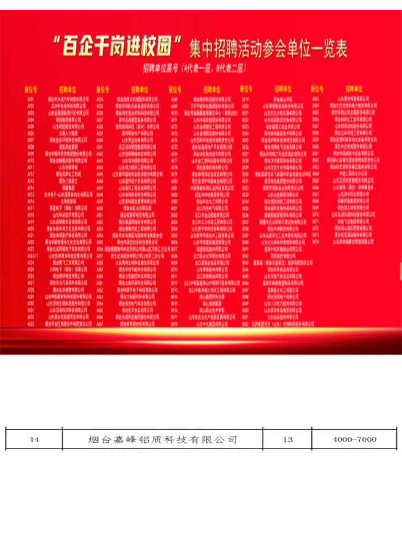 642797e8e766e.jpg 百企.jpg